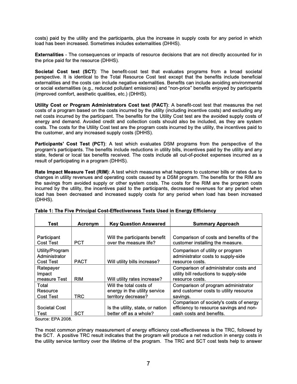 energy-efficiency-resource-standards-007