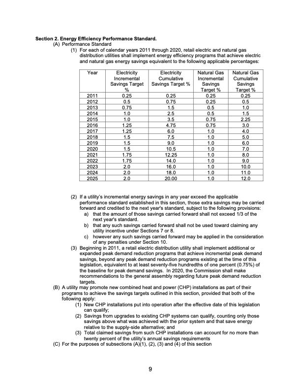 energy-efficiency-resource-standards-009