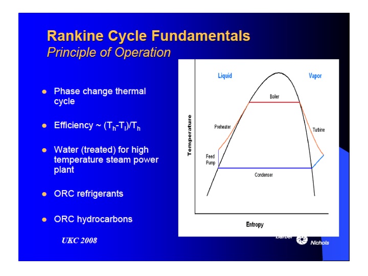 energy-harvesting-via-orc-and-other-technologies-007