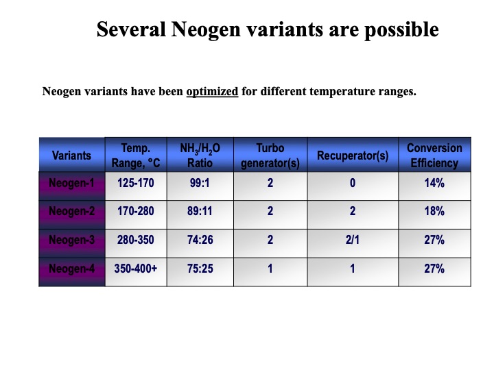 energy-harvesting-via-orc-and-other-technologies-016