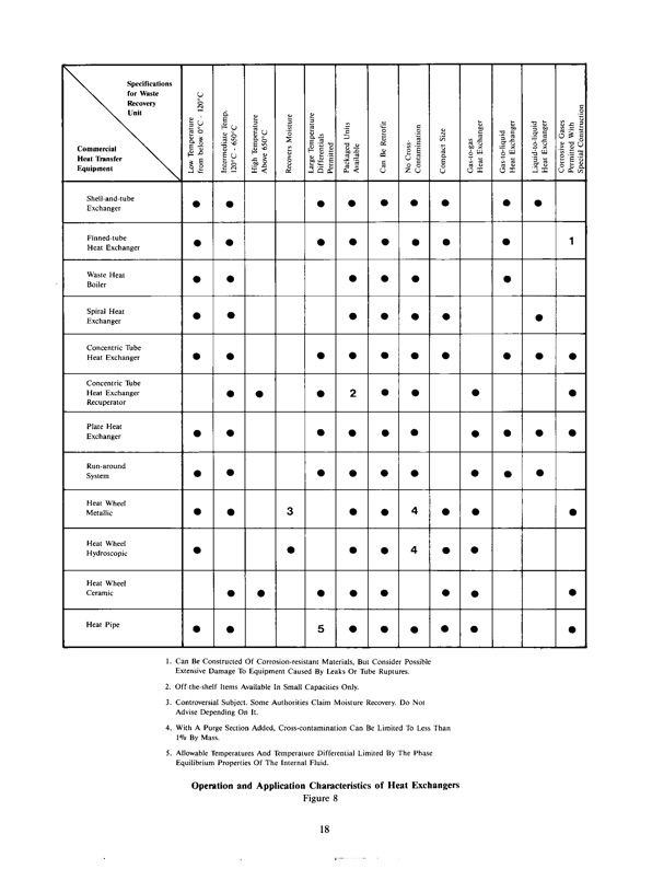 energy-management-series-for-industry-commerce-and-instituti-020