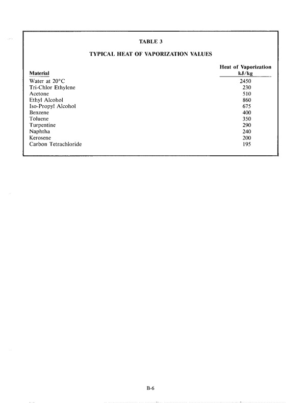 energy-management-series-for-industry-commerce-and-instituti-052