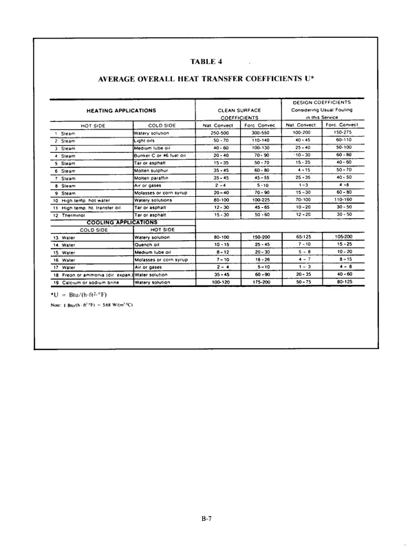 energy-management-series-for-industry-commerce-and-instituti-053