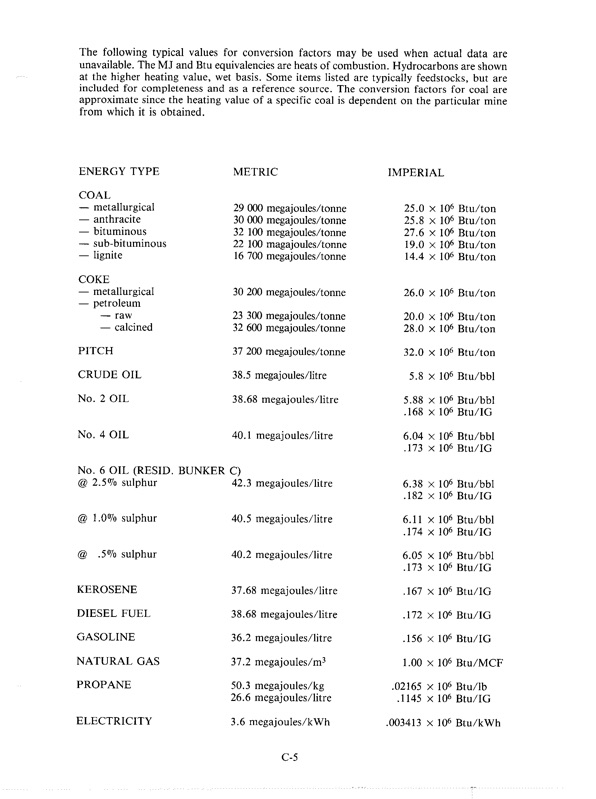 energy-management-series-for-industry-commerce-and-instituti-058