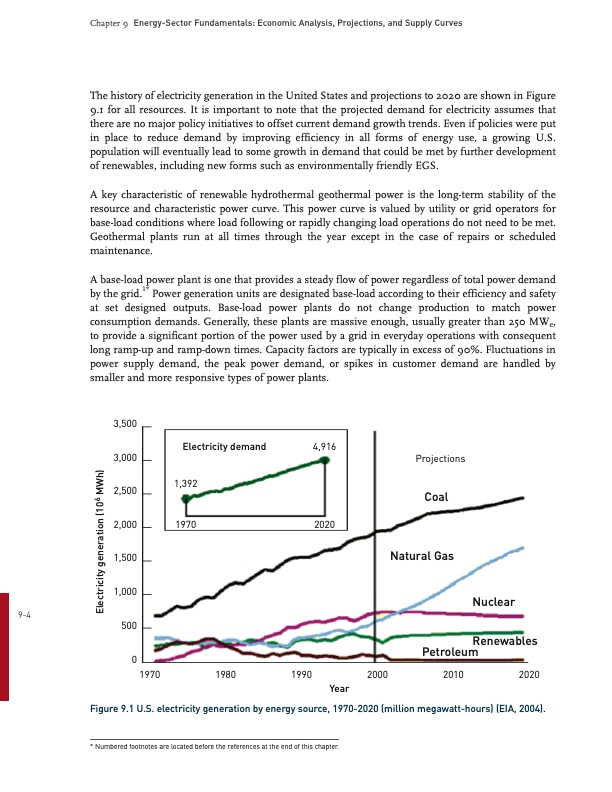 energy­-sector-fundamentals-003