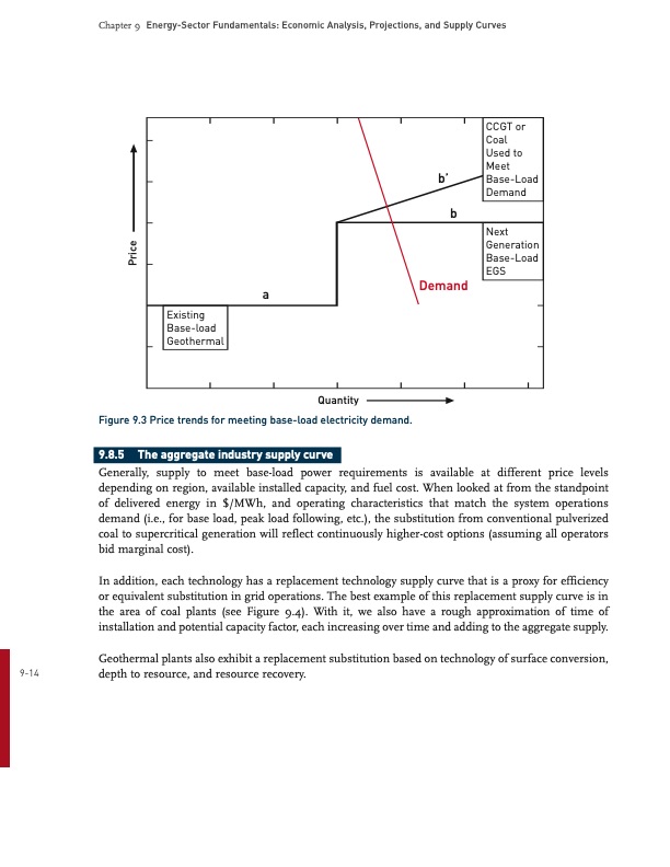 energy­-sector-fundamentals-013