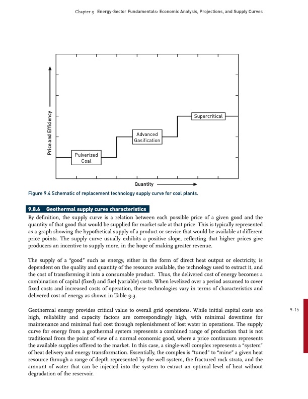 energy­-sector-fundamentals-014