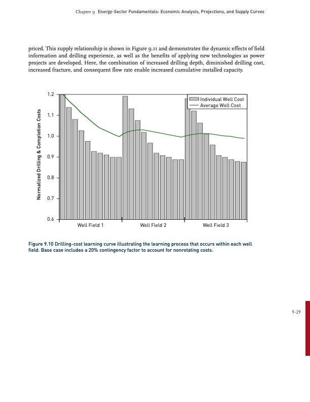 energy­-sector-fundamentals-028
