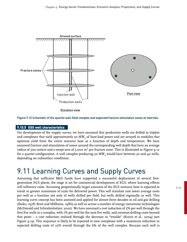 energy­-sector-fundamentals-030