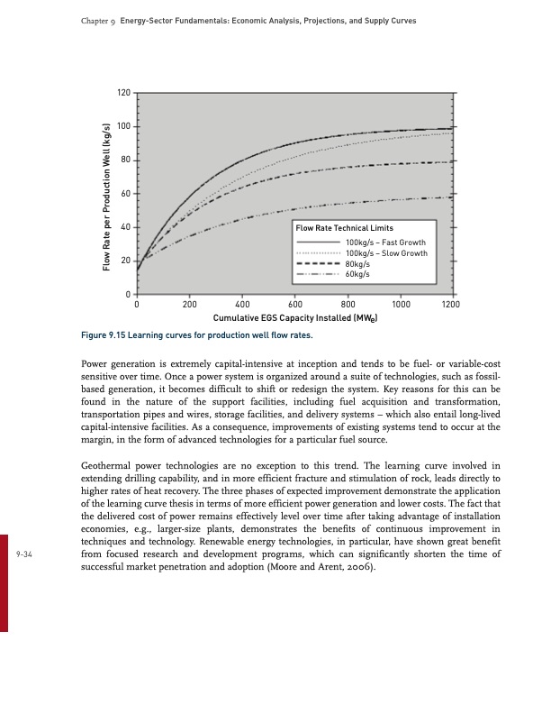 energy­-sector-fundamentals-033