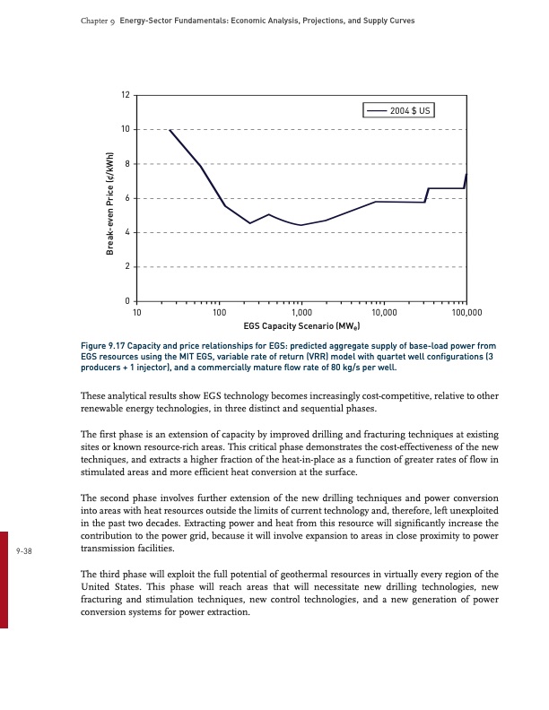 energy­-sector-fundamentals-037