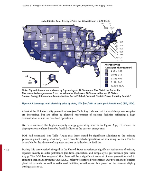 energy­-sector-fundamentals-051