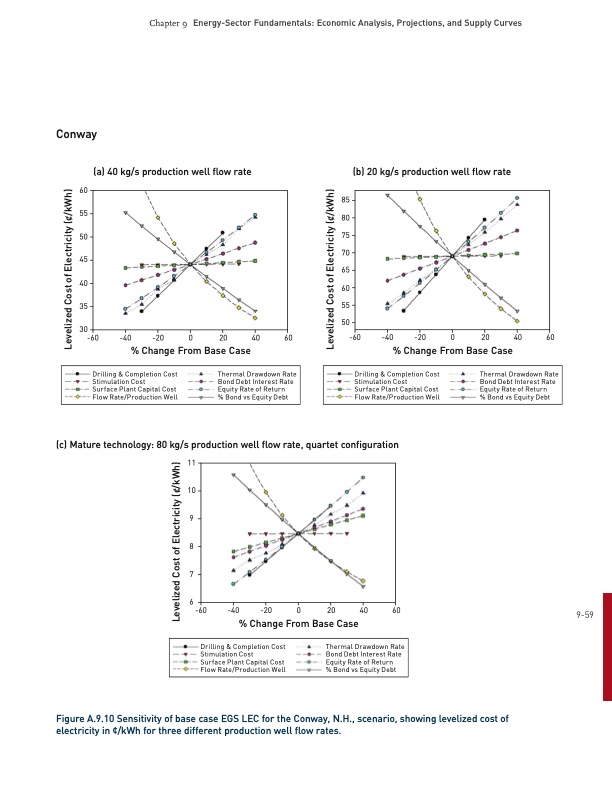 energy­-sector-fundamentals-058