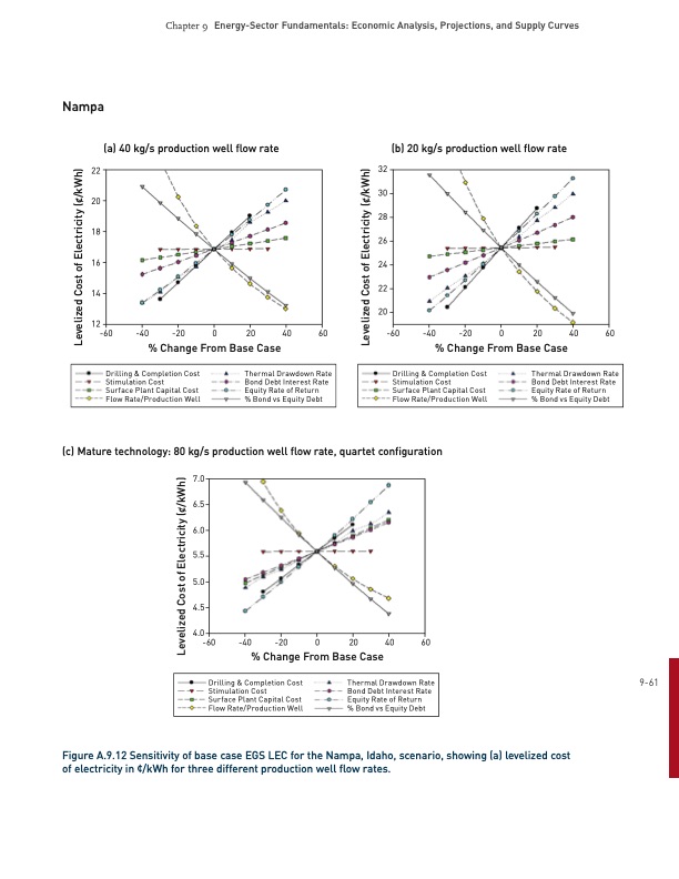 energy­-sector-fundamentals-060