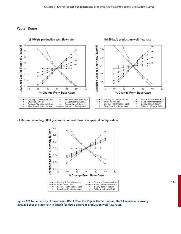 energy­-sector-fundamentals-062