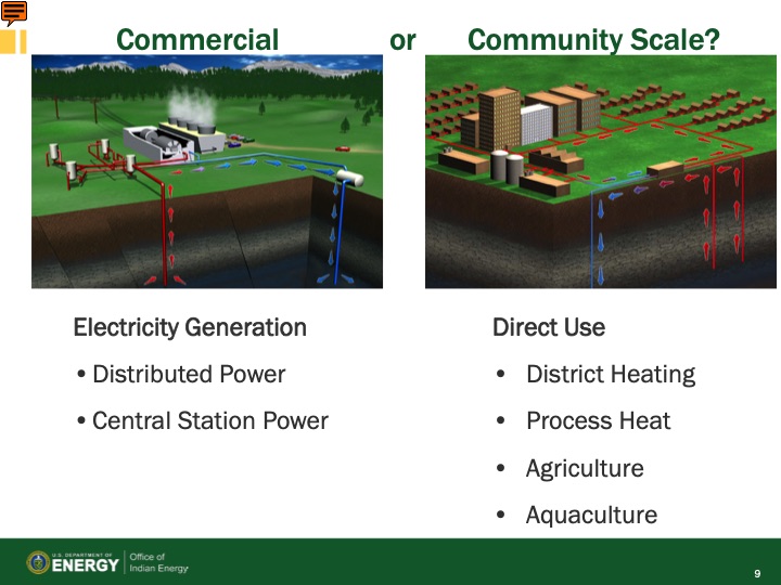 foundational-courses-renewable-energy-technologies-geotherma-009