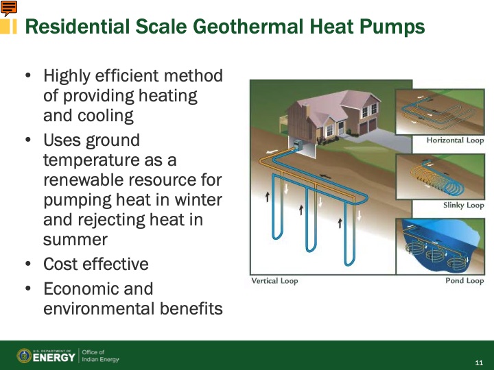 foundational-courses-renewable-energy-technologies-geotherma-011