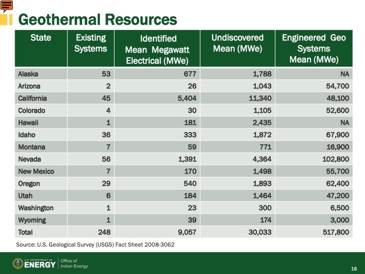 foundational-courses-renewable-energy-technologies-geotherma-016