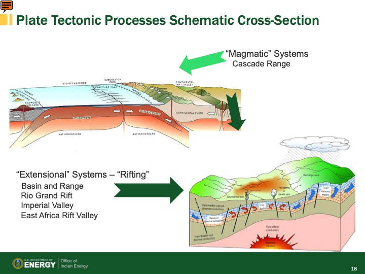 foundational-courses-renewable-energy-technologies-geotherma-018