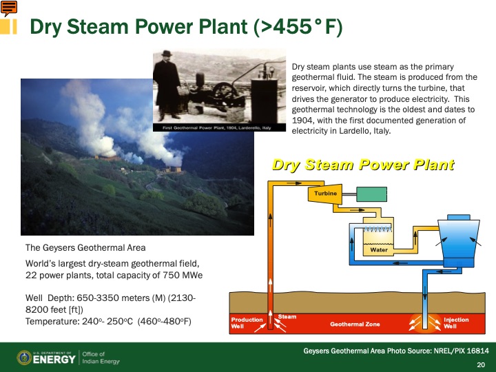 foundational-courses-renewable-energy-technologies-geotherma-020