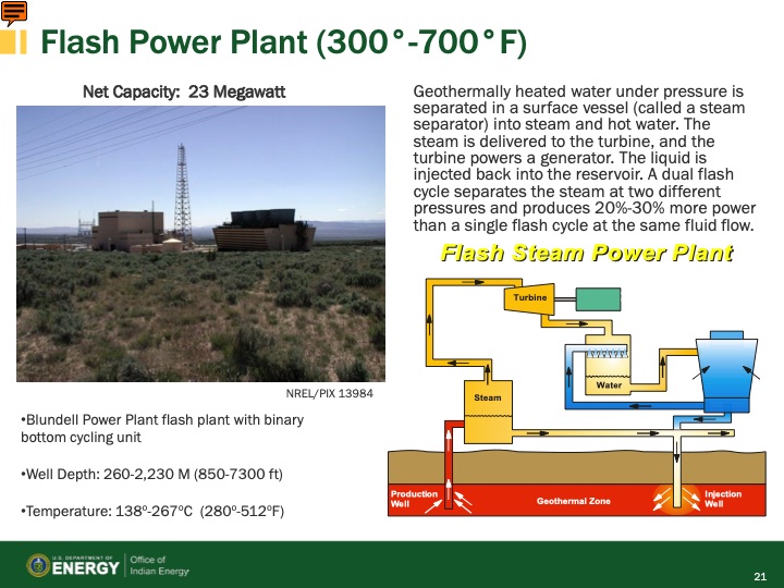 foundational-courses-renewable-energy-technologies-geotherma-021