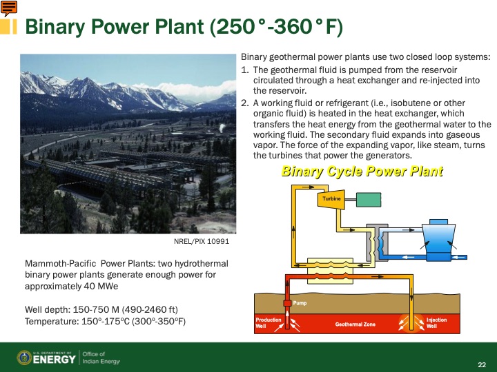 foundational-courses-renewable-energy-technologies-geotherma-022