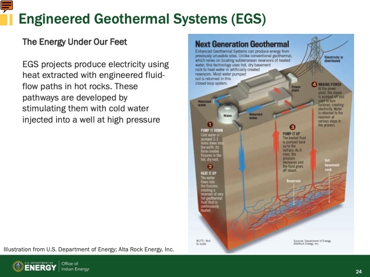foundational-courses-renewable-energy-technologies-geotherma-024