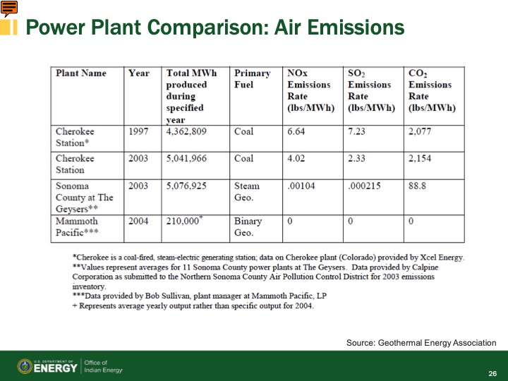 foundational-courses-renewable-energy-technologies-geotherma-026
