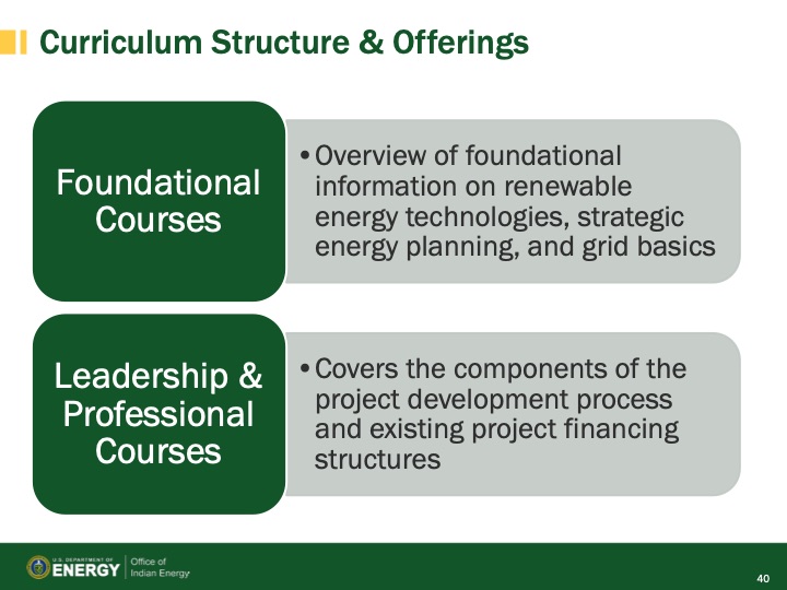 foundational-courses-renewable-energy-technologies-geotherma-040