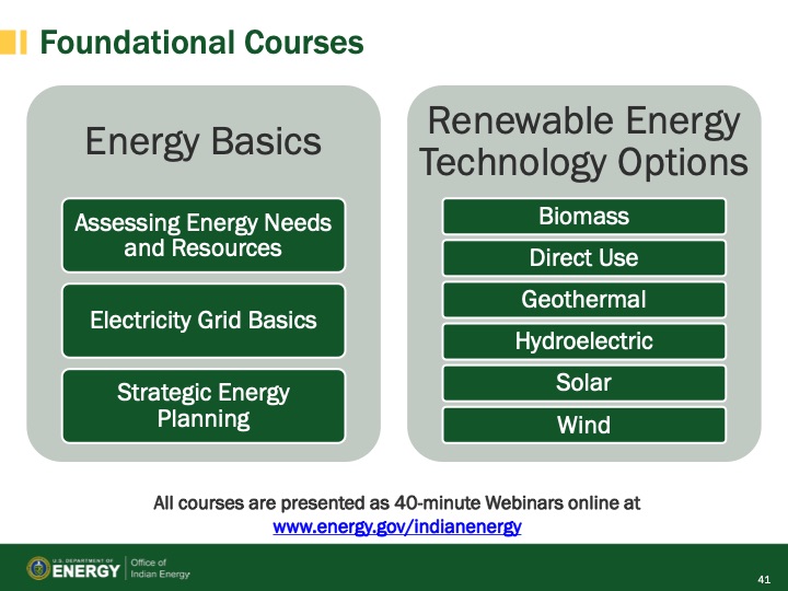 foundational-courses-renewable-energy-technologies-geotherma-041