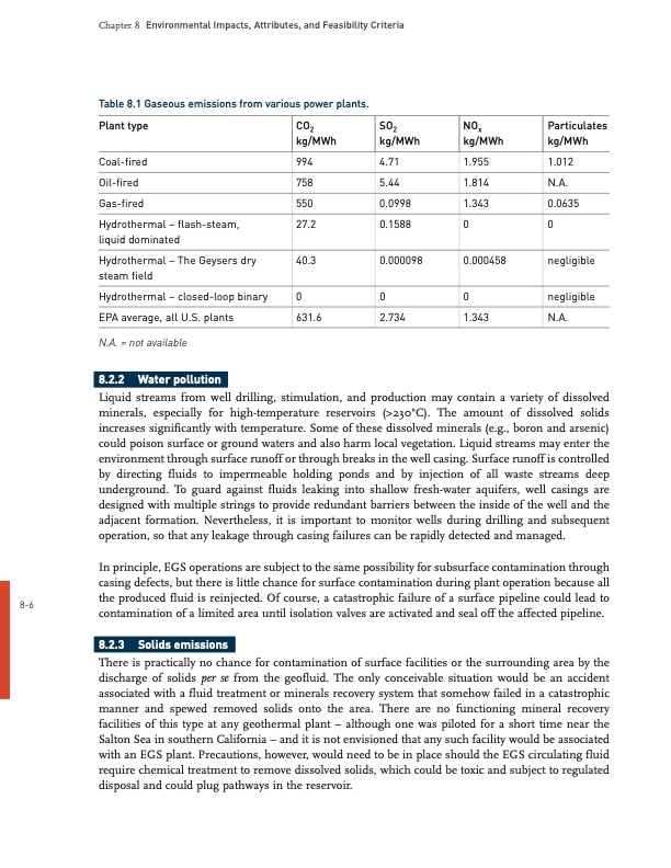 geothermal-environmental-effects-005