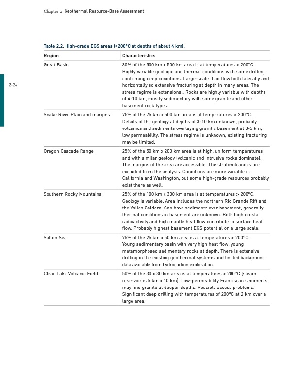geothermal-resource­-base-assessment-023