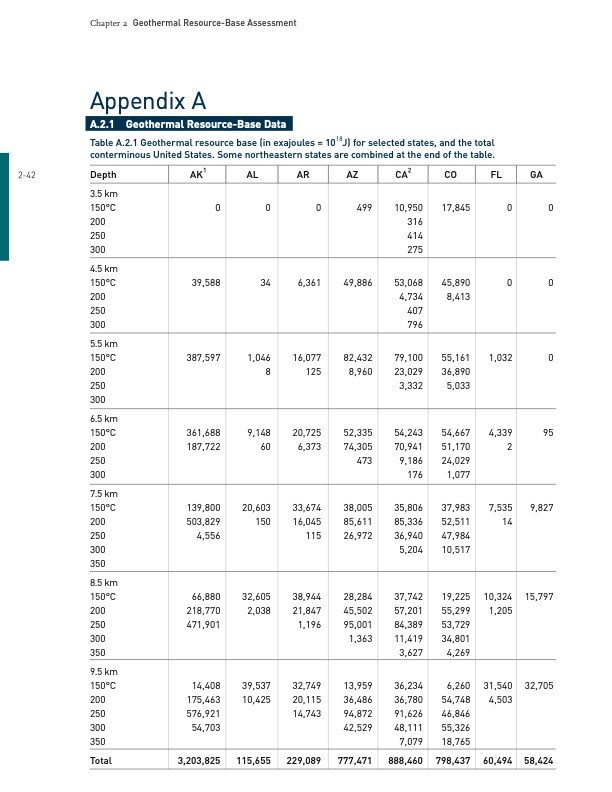 geothermal-resource­-base-assessment-041