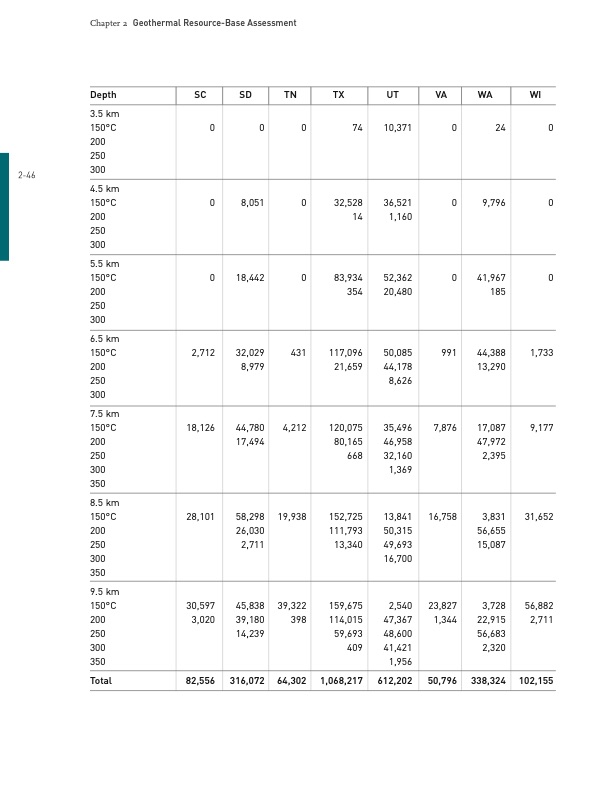 geothermal-resource­-base-assessment-045