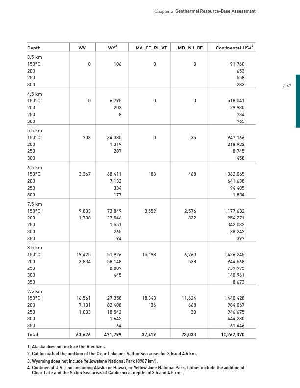 geothermal-resource­-base-assessment-046