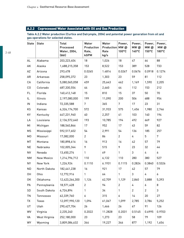 geothermal-resource­-base-assessment-047