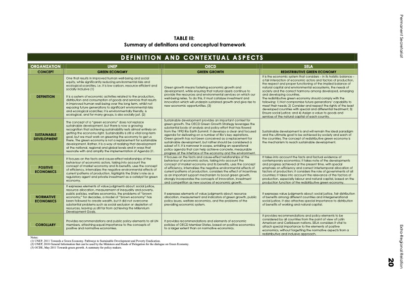 green-economy-in-latin-america-and-caribbean-024