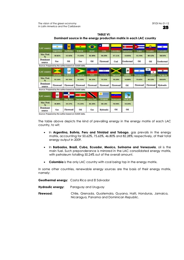 green-economy-in-latin-america-and-caribbean-029