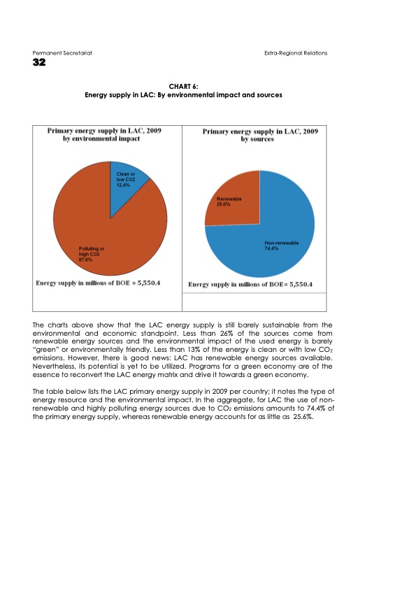 green-economy-in-latin-america-and-caribbean-036