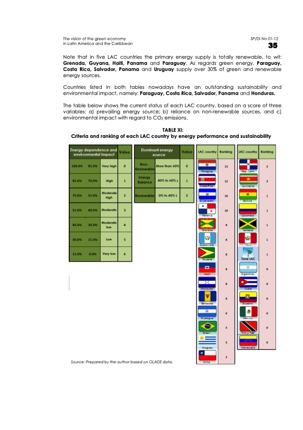 green-economy-in-latin-america-and-caribbean-039