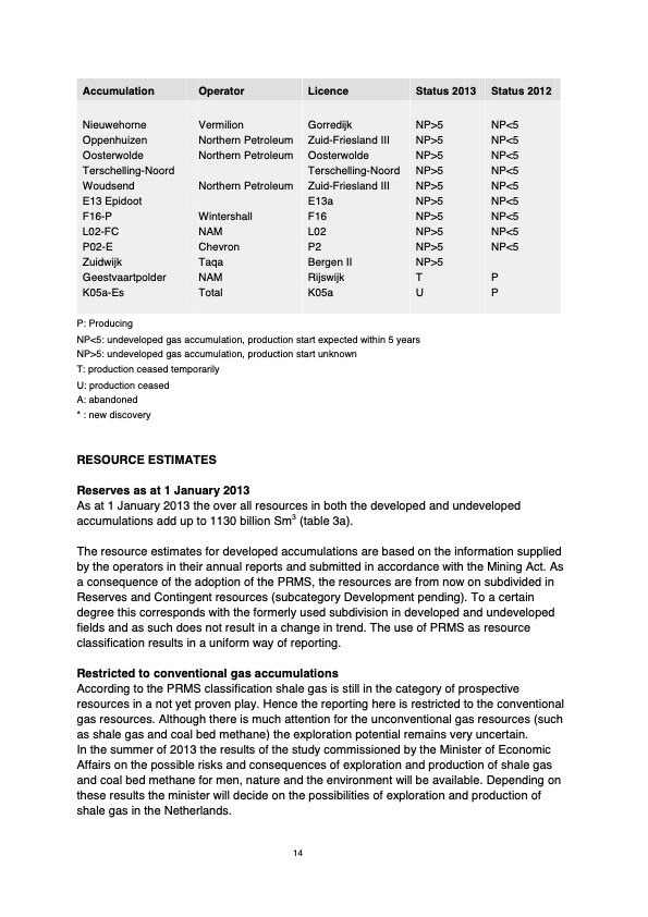 natural-resources-and-geothermal-energy-the-netherlands-016