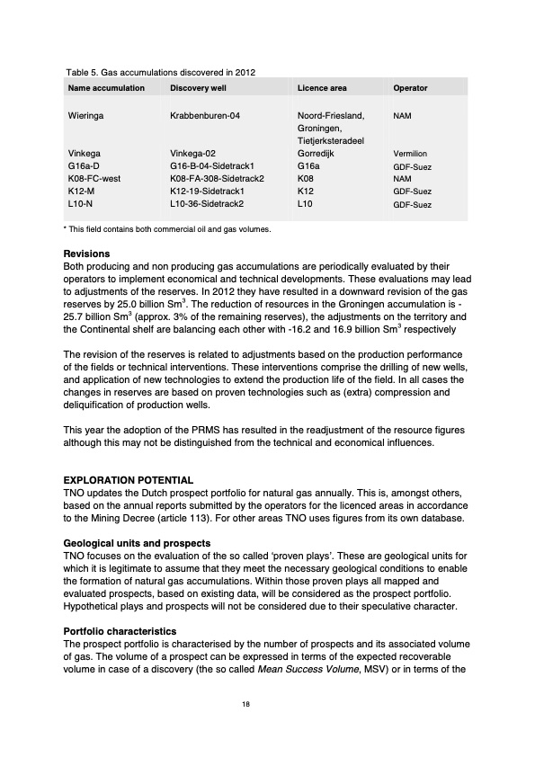 natural-resources-and-geothermal-energy-the-netherlands-020