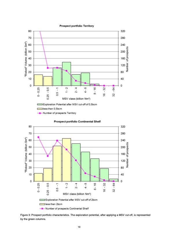 natural-resources-and-geothermal-energy-the-netherlands-021