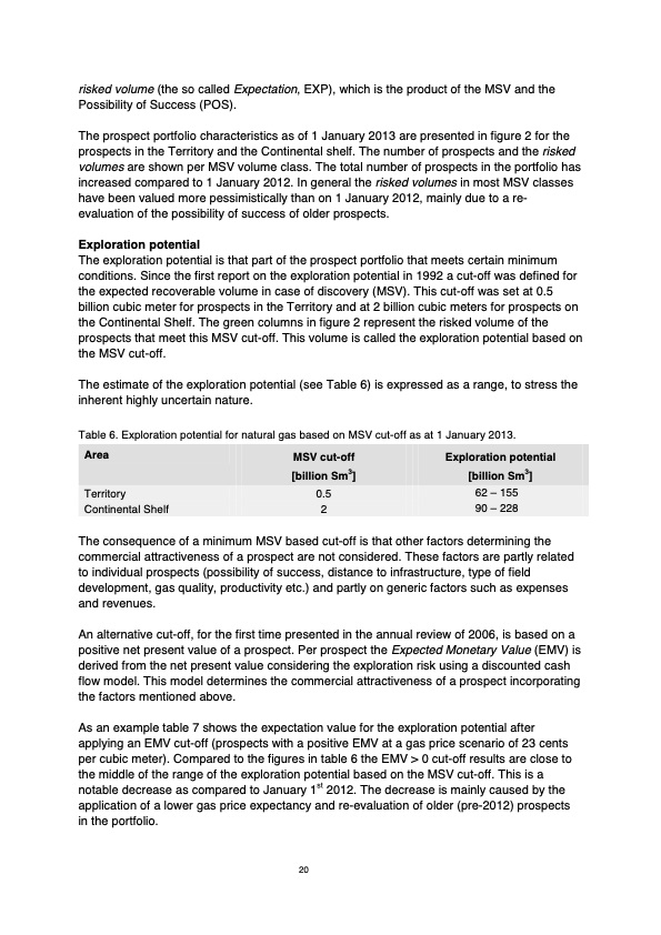 natural-resources-and-geothermal-energy-the-netherlands-022