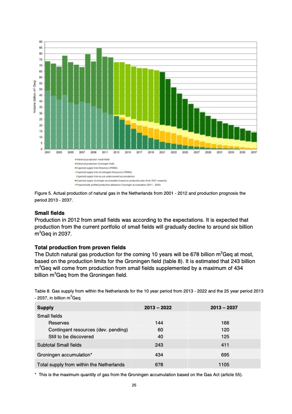 natural-resources-and-geothermal-energy-the-netherlands-027