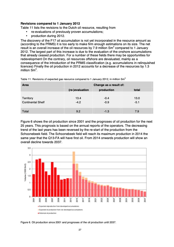 natural-resources-and-geothermal-energy-the-netherlands-029
