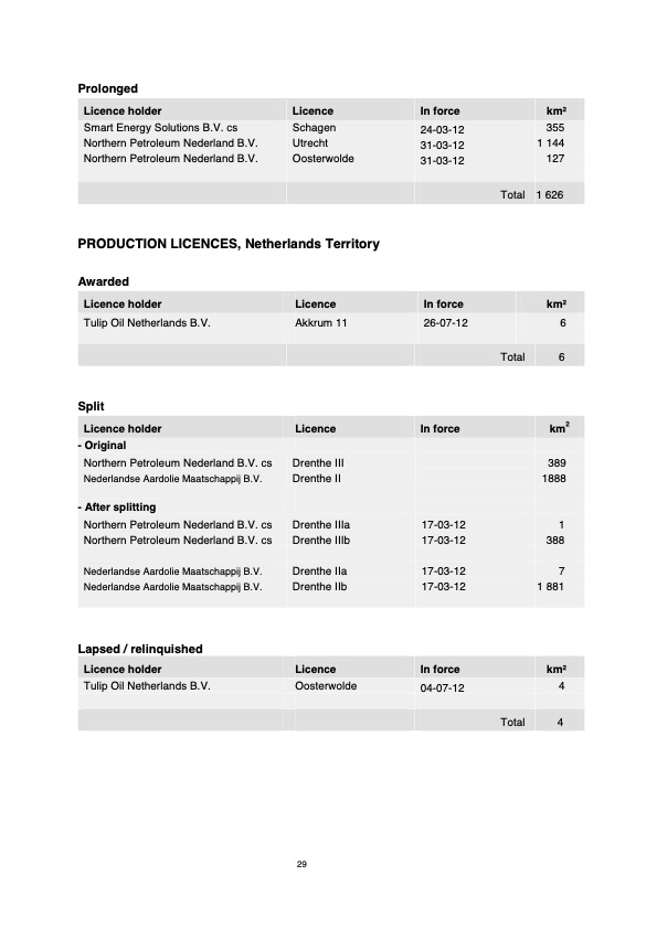 natural-resources-and-geothermal-energy-the-netherlands-031