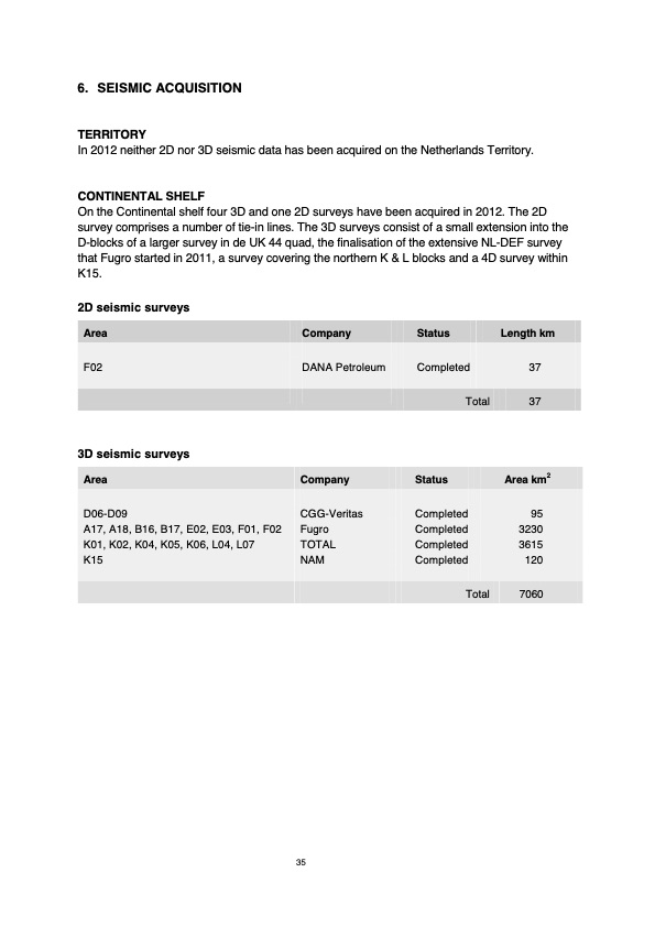 natural-resources-and-geothermal-energy-the-netherlands-037