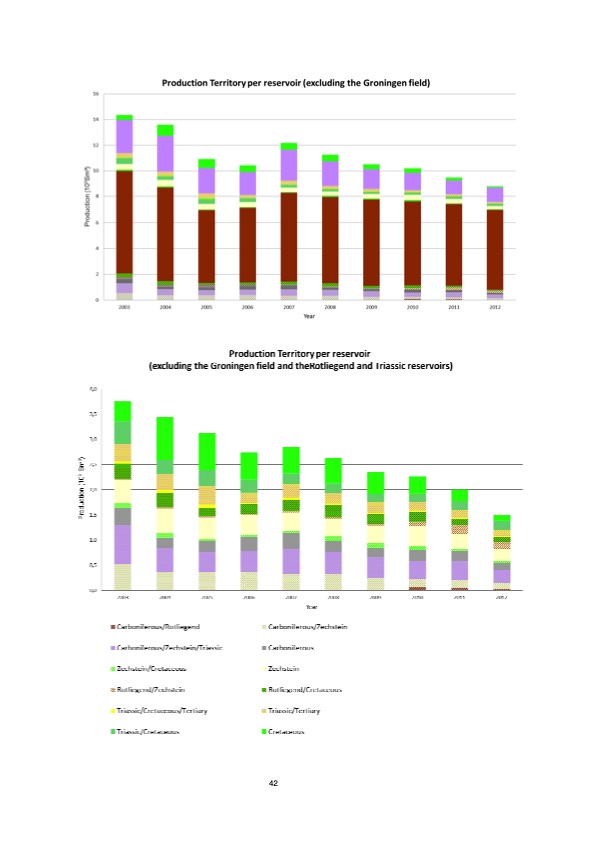 natural-resources-and-geothermal-energy-the-netherlands-044