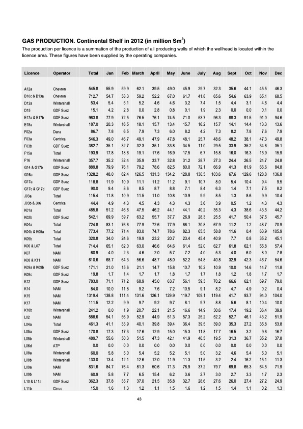 natural-resources-and-geothermal-energy-the-netherlands-045